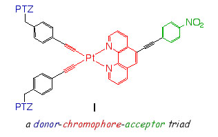 EisenbergStructure_I