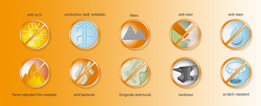 radioisotopos