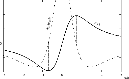 \begin{figure}\centerline{\epsfxsize=12cm\epsffile{maxim.eps}}\end{figure}