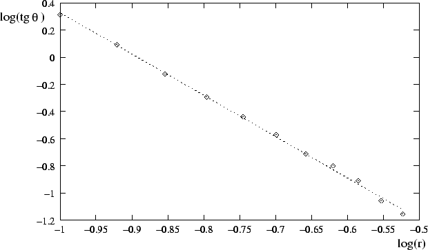 \begin{figure}\centerline{\epsfxsize=14.5cm\epsffile{loc_iman3.eps}}\end{figure}