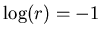 ${\log(r)=-1}$