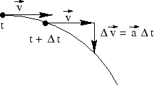 \begin{figure}\centerline{\epsfxsize=5cm\epsffile{loc_02.eps}}\end{figure}