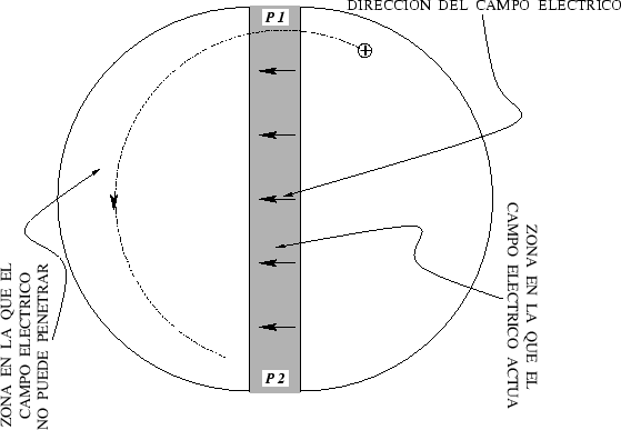 \begin{figure}\centerline{\epsfxsize=13cm\epsffile{loc_03.eps}}\end{figure}