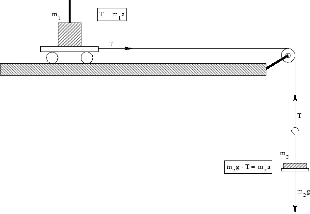 \begin{figure}\centerline{\epsfxsize=14cm\epsffile{loc_04.eps}}\end{figure}