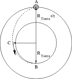 \begin{figure}\centerline{\epsfxsize=5.6cm\epsffile{loc_02.eps}}\end{figure}