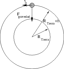 \begin{figure}\centerline{\epsfxsize=5.6cm\epsffile{loc_01.eps}}\end{figure}