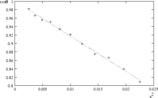 \begin{figure}\centerline{\epsfxsize=12cm\epsffile{loc_bal1.eps}}\end{figure}