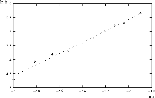 \begin{figure}\centerline{\epsfxsize=12cm\epsffile{loc_bal2.eps}}\end{figure}