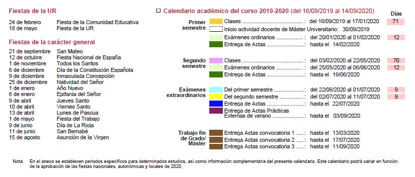 Calendario académico 2018-19
