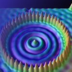 La teoría cuántica, tan fructífera y tan sorprendente