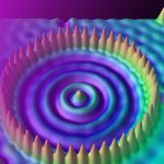 La extraña visión del mundo revelada por la teoría cuántica