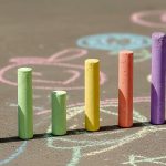 XXXIV Meeting of the Economics of Education Association
